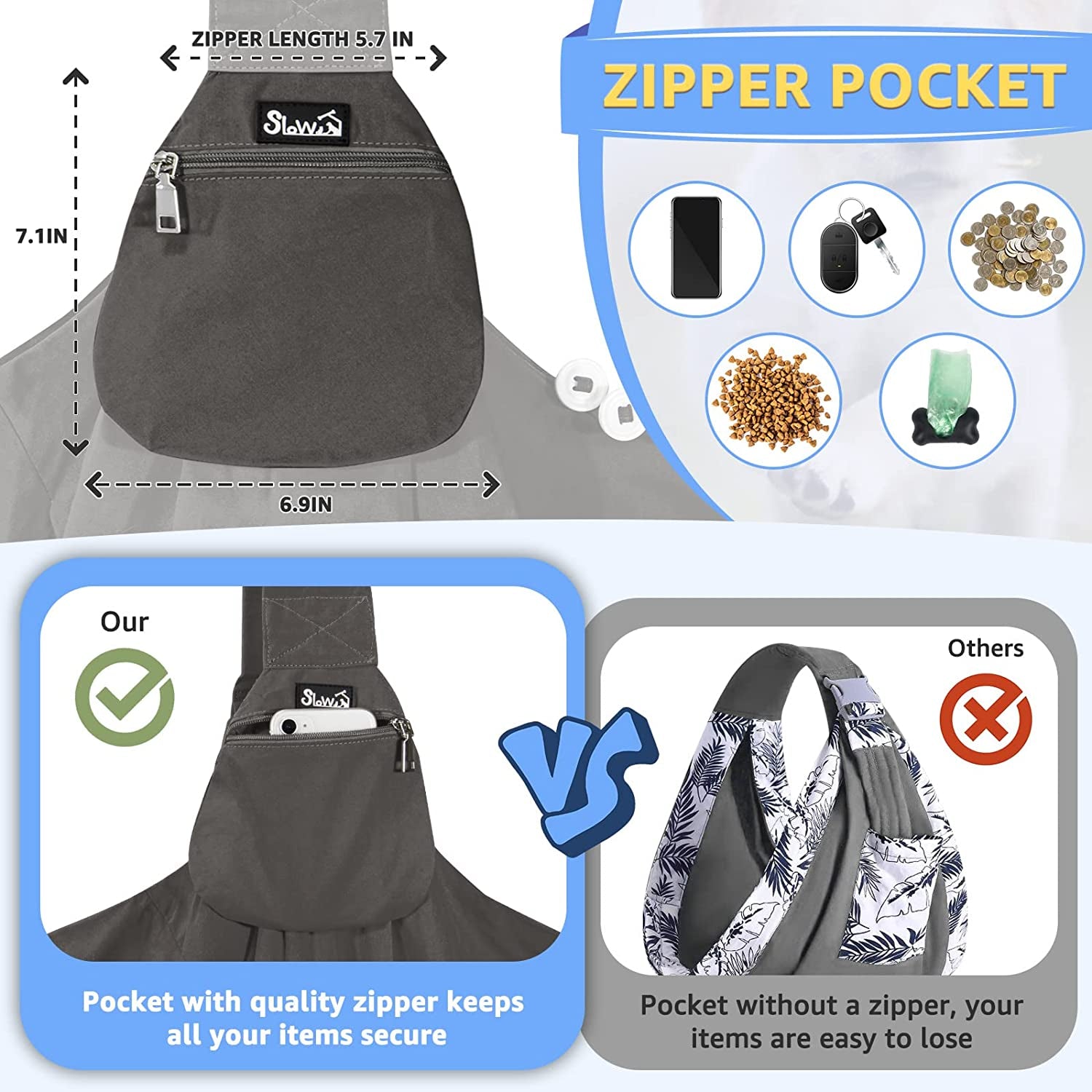 Dog Carrier Sling - Thick Padded Adjustable Shoulder Strap Dog Carriers for Small Dogs, Puppy Carrier Purse for Pet Cat with Front Zipper Pocket Safety Belt Machine Washable (Grey M)